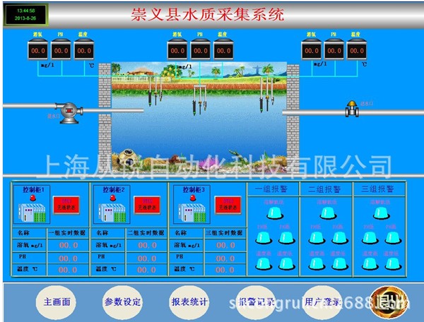 水质监测